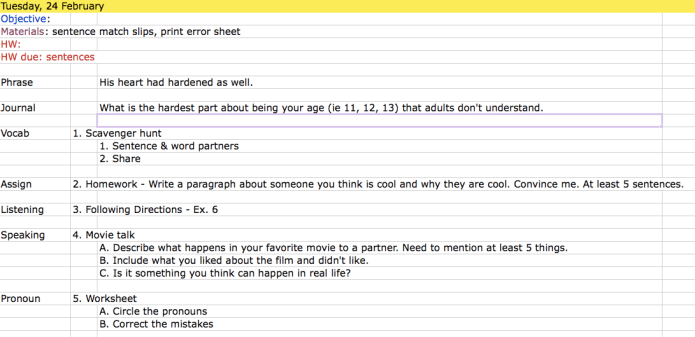Visual of a lesson plan